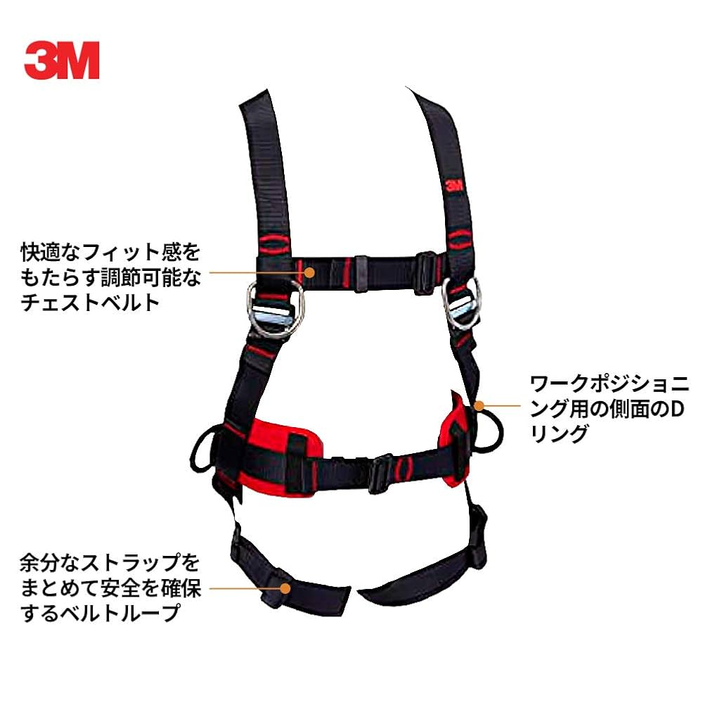 3M  フルハーネス　新規格 スリーエム ジャパンが新規格に適合するフルハーネスを8製品に
